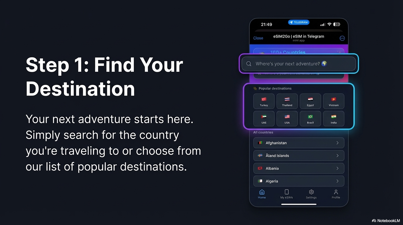 Find your destination in eSIM2Go app