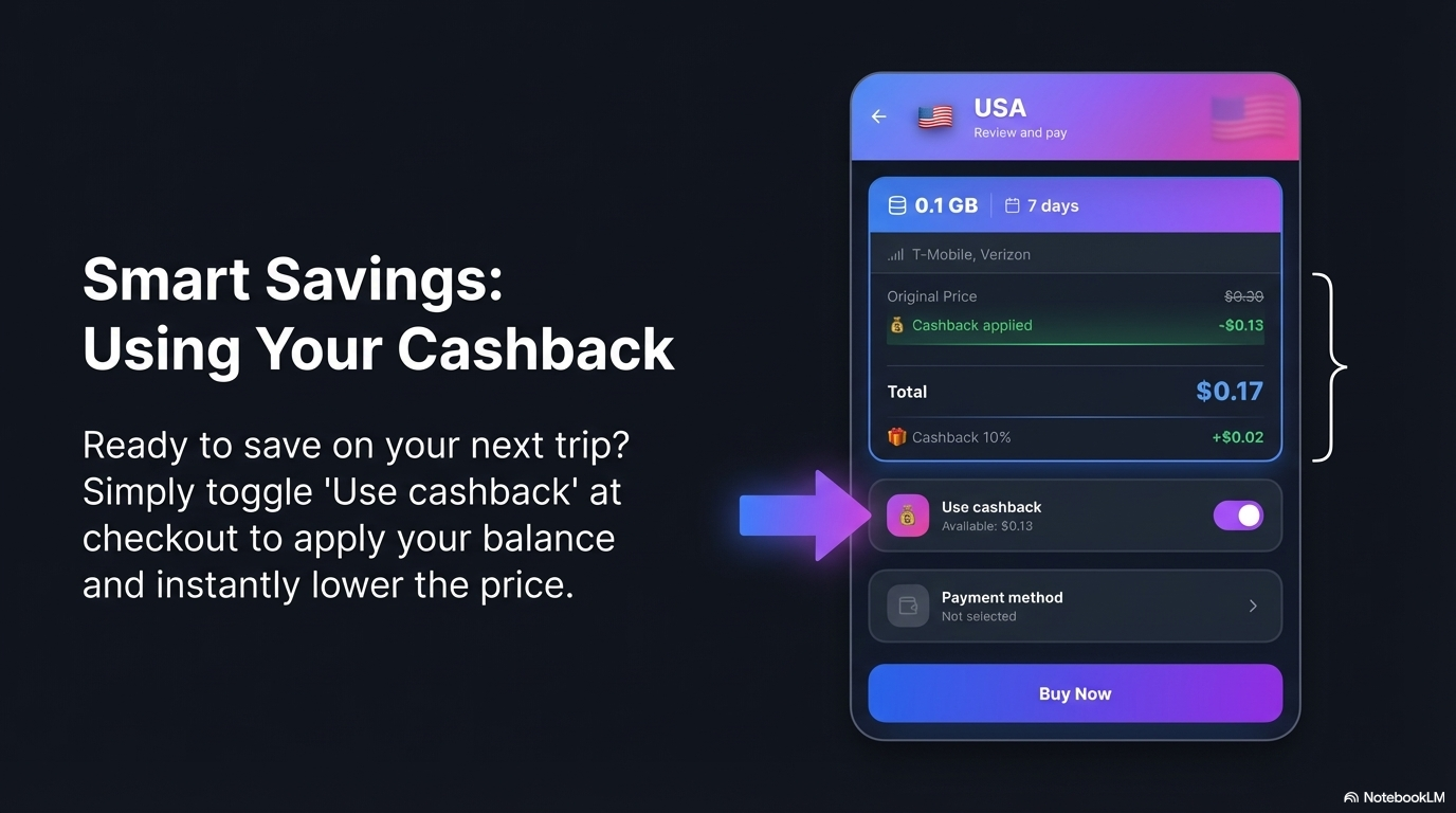 Using cashback at checkout